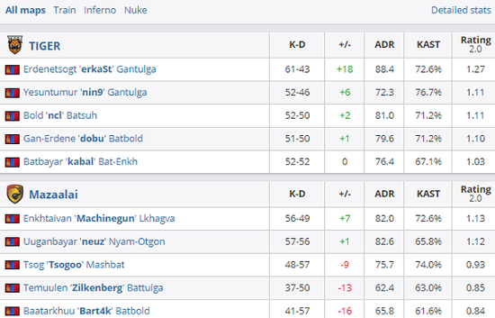 Karon选手续约成功，GEN团队再添强力保障