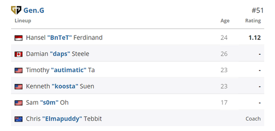 绝地求生PGS7与PGS8精彩宣传短片解析