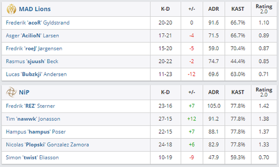 JackeyLove重申不退役 半决赛目标对阵AL