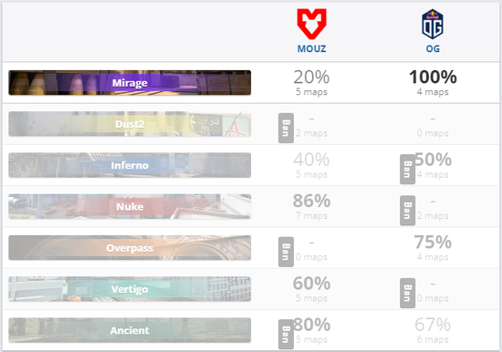 法装艾琳崛起之路：40位国服玩家的出装与铭文分享